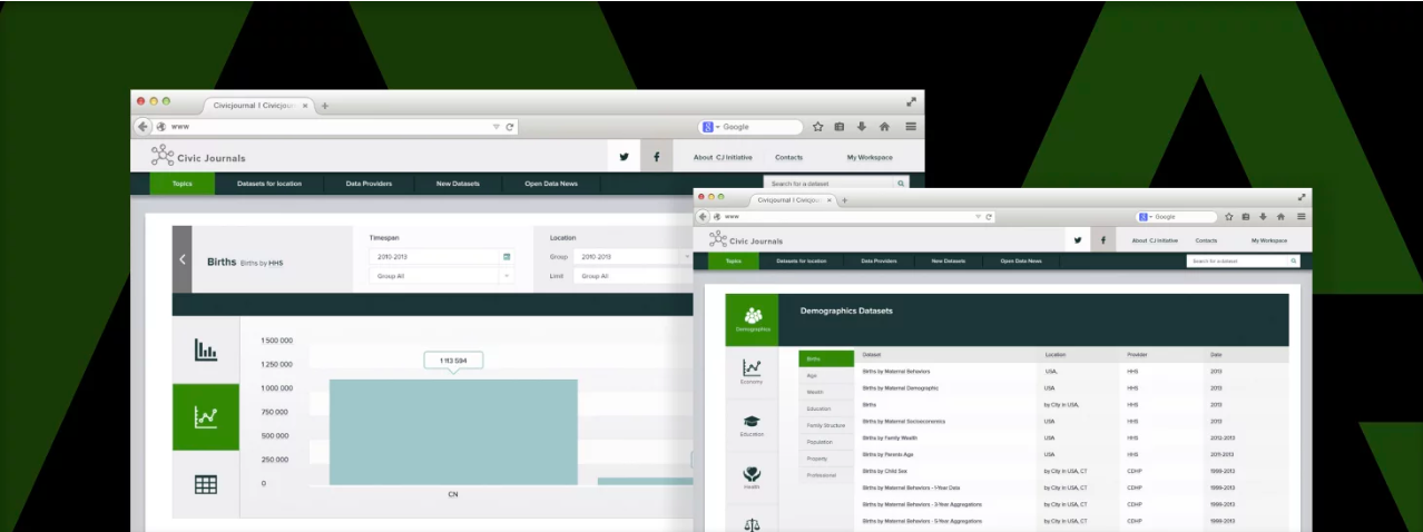 Civic data browser