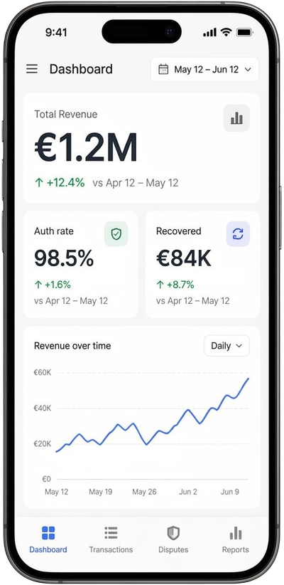 Phone showing a live payment dashboard with clear revenue, authorization, and recovery metrics